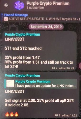 LINKUSDT Seotember 2019 Setup - Telegram Post 2